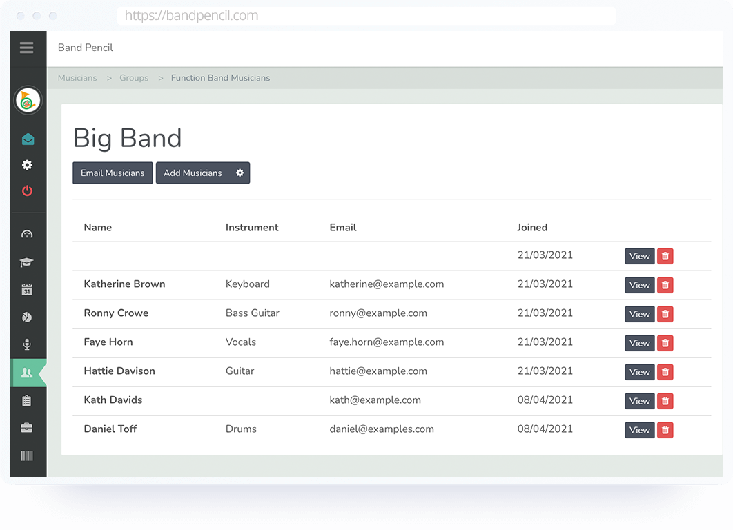 Example of group management
